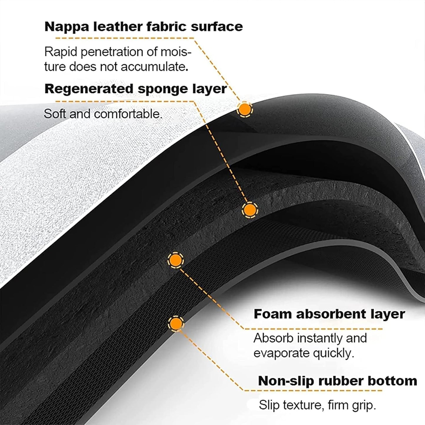 Smarthutt Anti-Slip Kitchen Mats Sets 2 Piece Ash Grey Non Slip Kitchen Mats for Floor Cushioned Kitchen Rugs & Mats Waterproof Comfort Standing Mat Runner for Kitchen